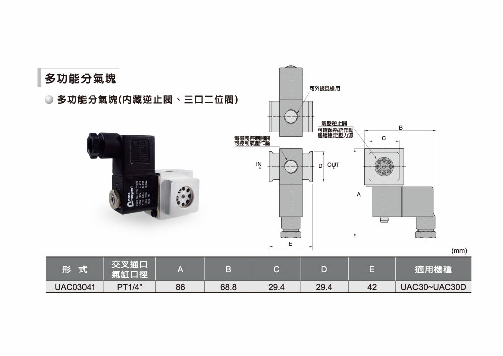 11 多功能分氣塊 1000pix.jpg