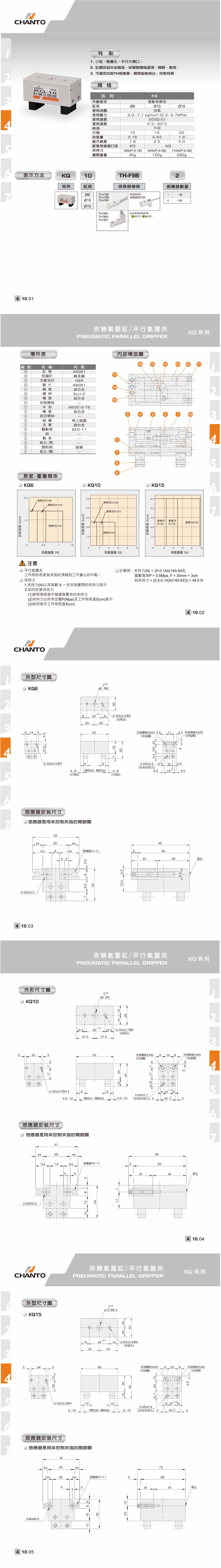 10 KQ P1-P5 1000pix.jpg