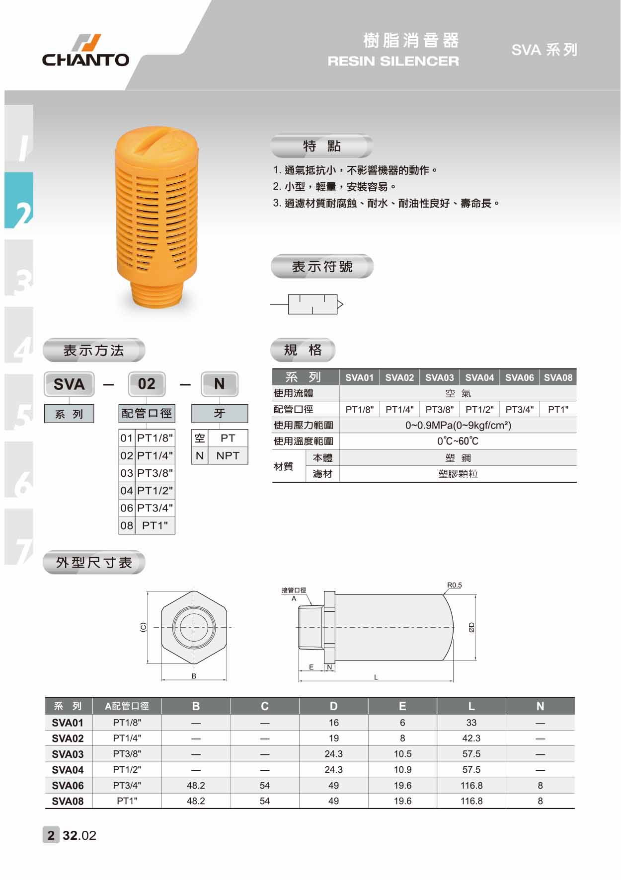 32 SVA P2 1000pix.jpg