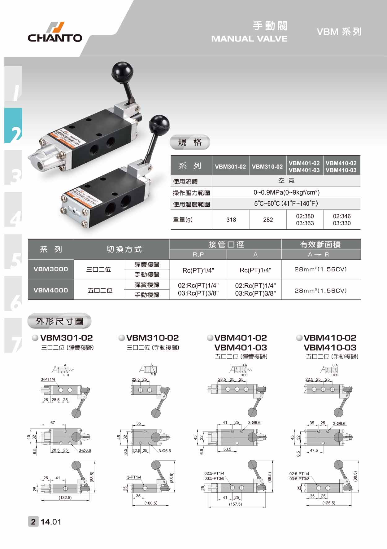 14 VBM 手動閥 P1 1000pix.jpg