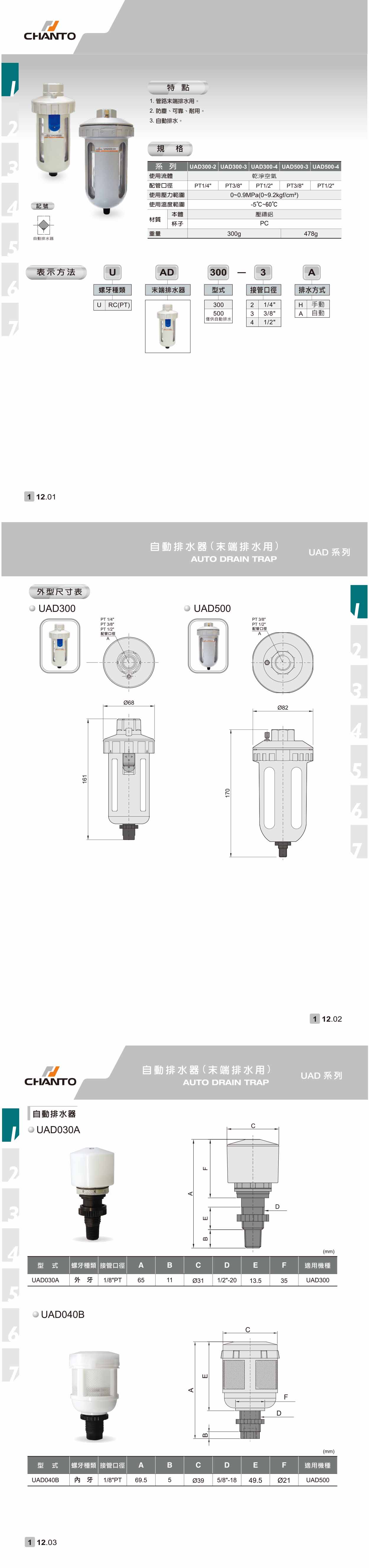 12 UAD P1-P3 1000pix.jpg