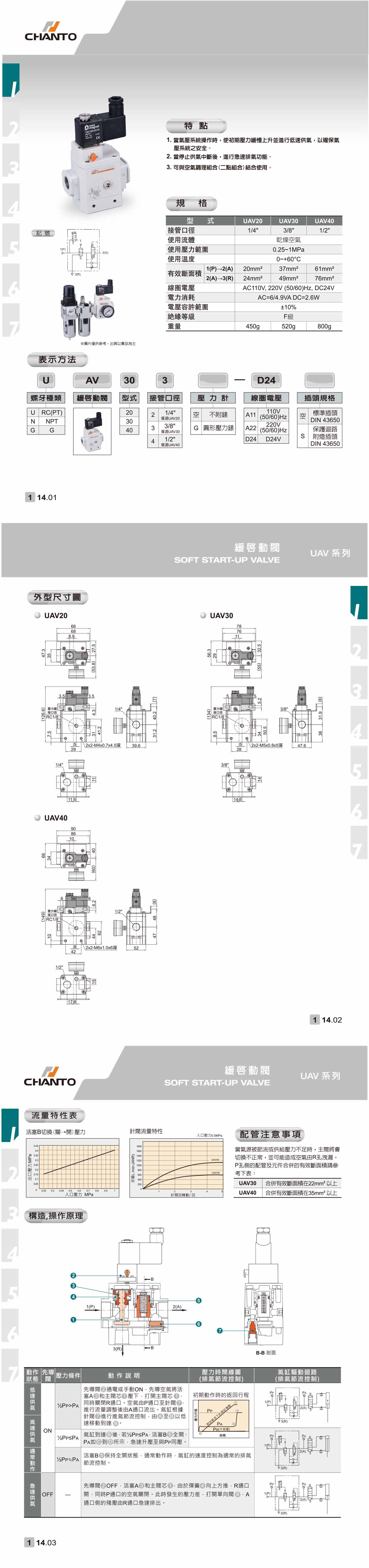 14 UAV P1-P3 1000pix.jpg