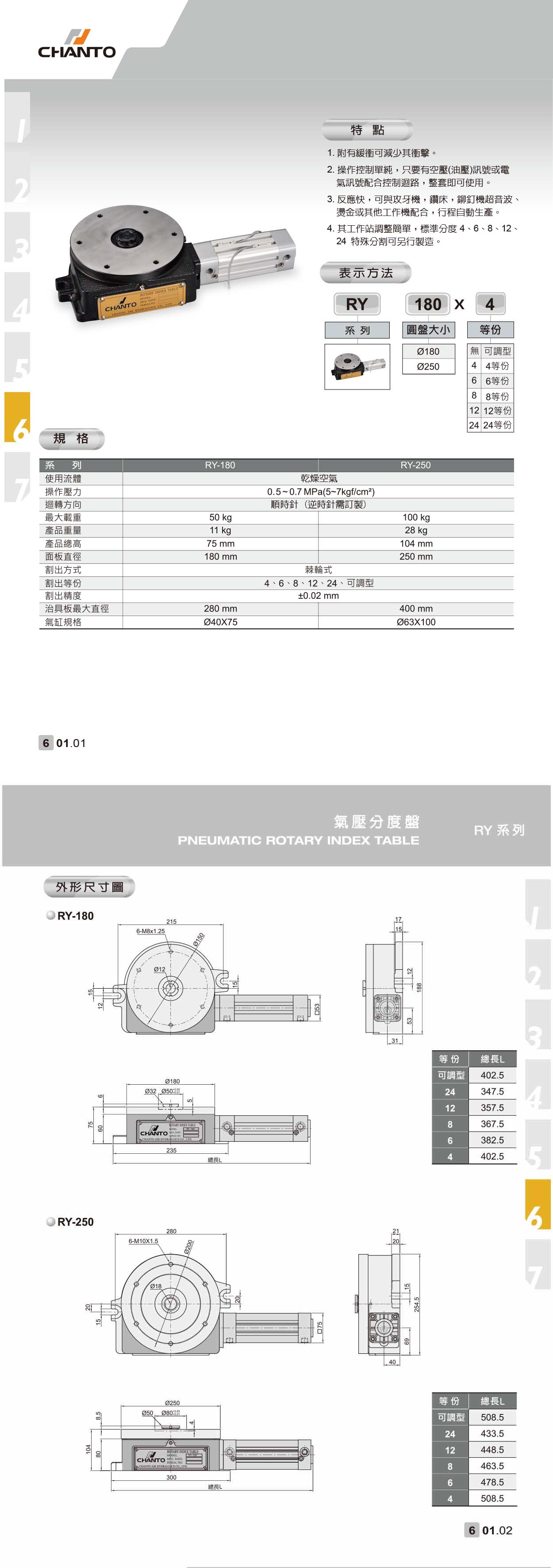 1765945384218526.jpg 01 RY P1-P2 1000pix.jpg
